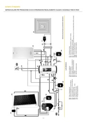 cataloghi/BER/SISTEMA SOLARE PER PRODUZIONE DI ACS E INTEGRAZIONE RISCALDAMENTO CALDAIA E ACCUMULO TANK IN TANK